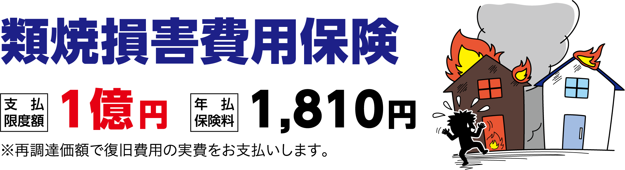 類焼損害費用保険 支払限度額／1億円 年払保険料／1,810円 ※再調達価額で復旧費用の実費をお支払いします。